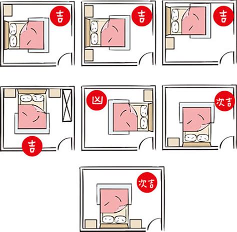 床位風水圖|【風水特輯】「床」這樣擺 睡出好運氣